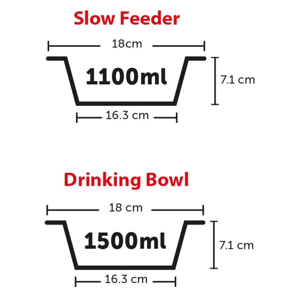 Voerstandaard Suvi M 1100 ml en 1500 ml grijs