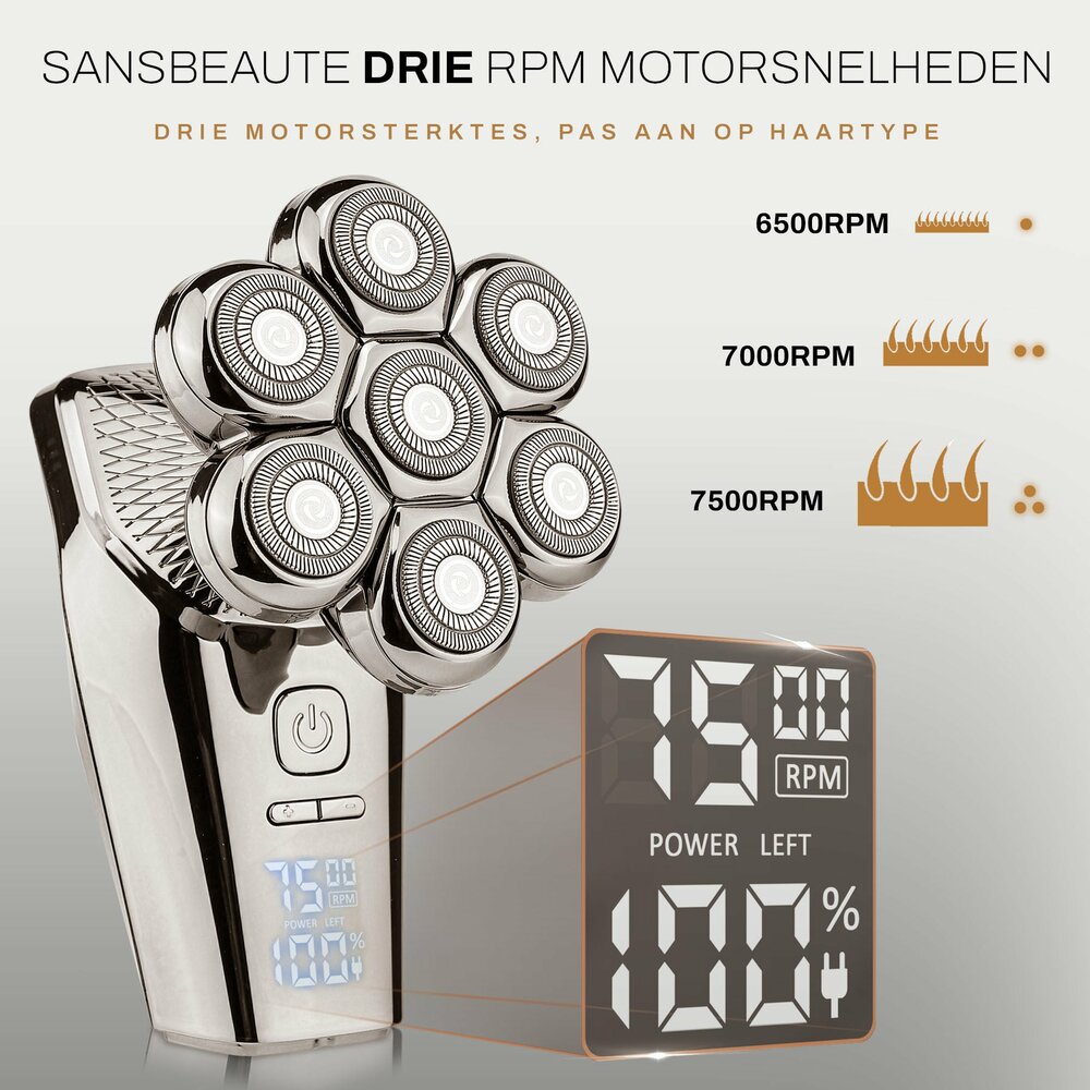 Sansbeaut&eacute;&reg; Hoofdscheerapparaat + Extra Scheerkop | Rpm Max