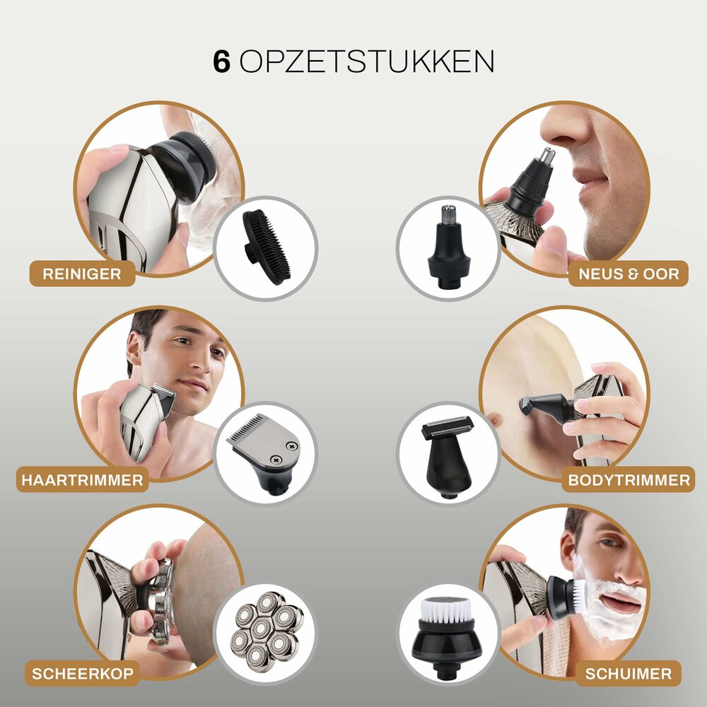 Sansbeaut&eacute;&reg; Hoofdscheerapparaat + Extra Scheerkop | Rpm Max