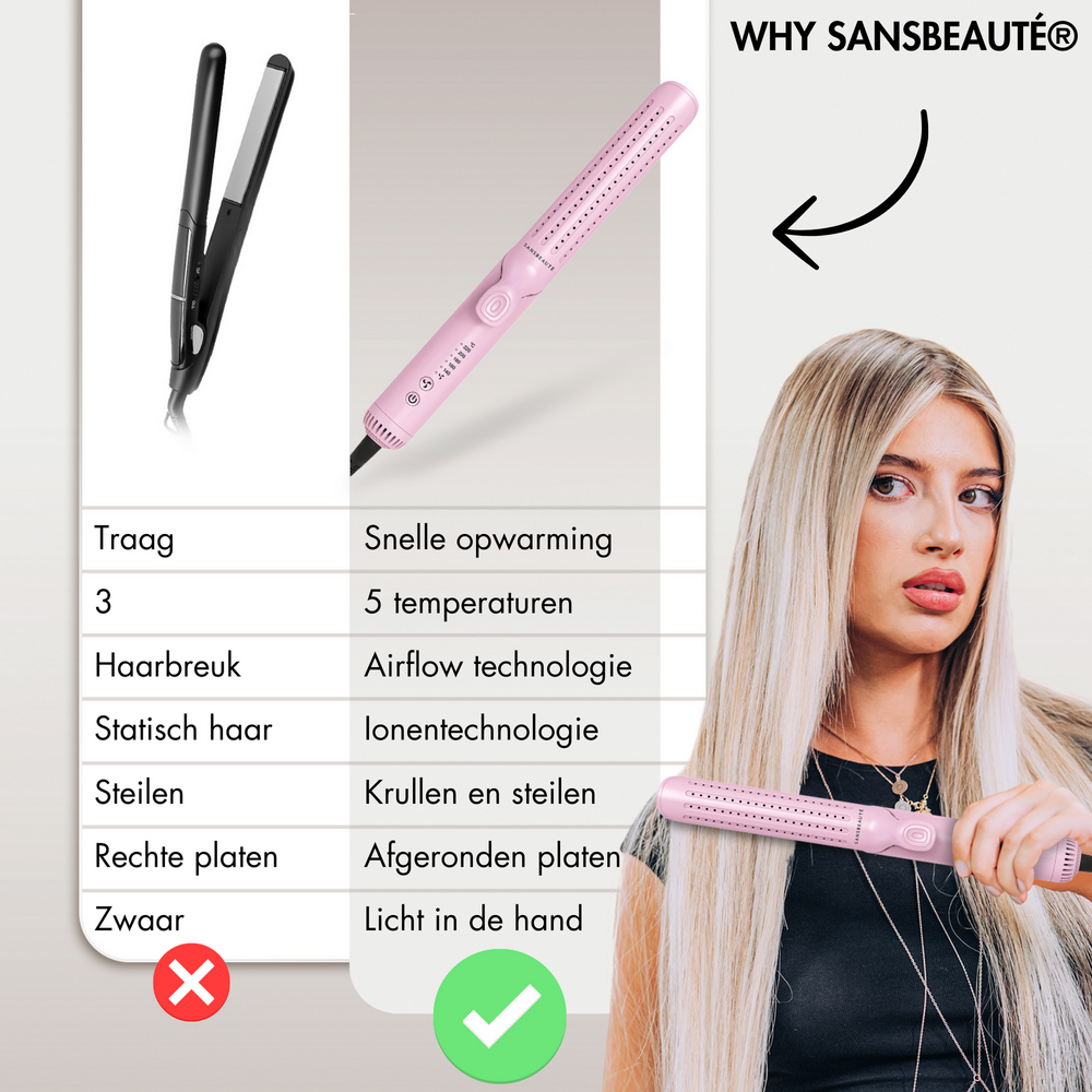 Sansbeaut&eacute;&reg; 2 In 1 Stijltang Airflow