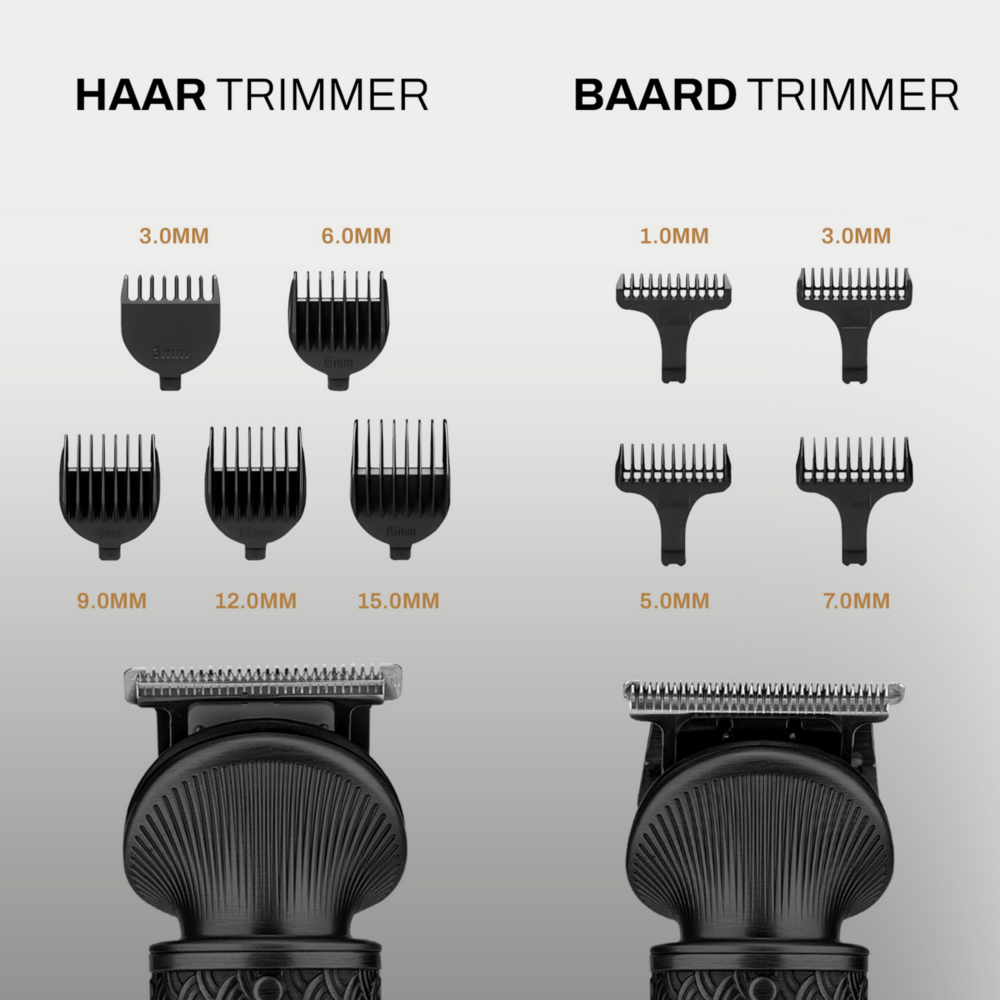 Sansbeaut&eacute;&reg; 6-In-1 Baardtrimmer Met Opbergstandaard