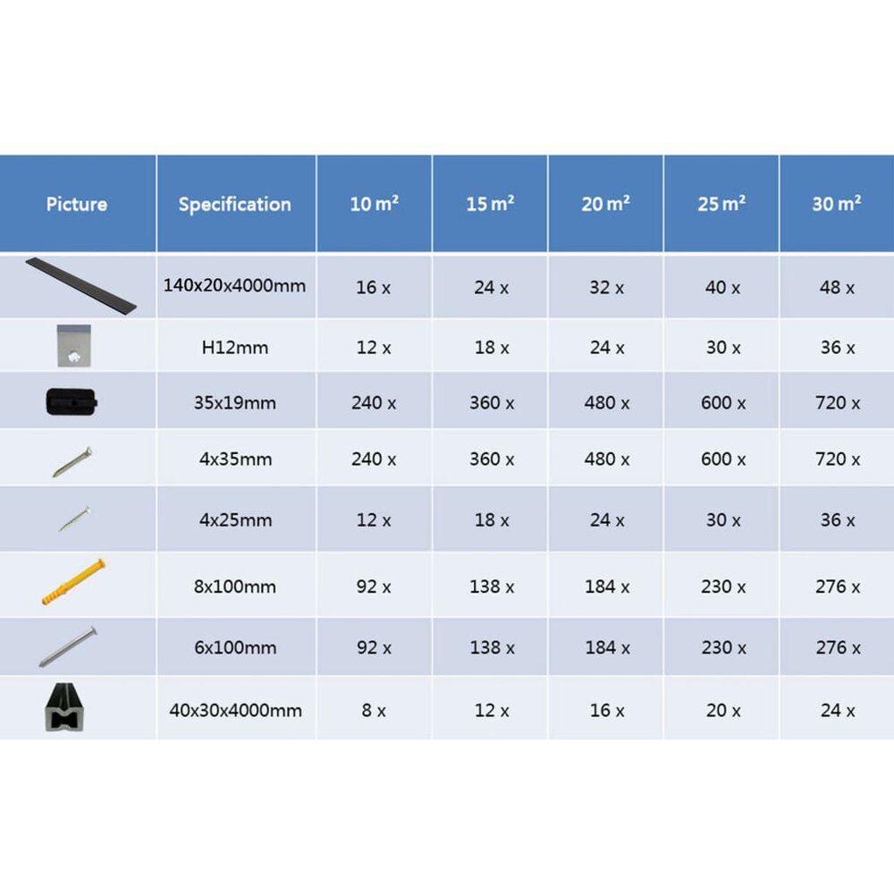 Terrasplanken met accessoires 20 m&sup2; 4 m massief HKC zwart