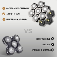 Sansbeaut&eacute;&reg; Hoofdscheerapparaat + Extra Scheerkop | Pro Magnetic