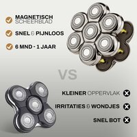 Sansbeaut&eacute;&reg; Hoofdscheerapparaat + Extra Scheerkop | Rpm Max