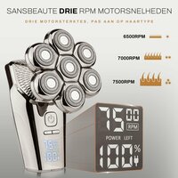 Sansbeaut&eacute;&reg; Hoofdscheerapparaat + Extra Scheerkop | Rpm Max