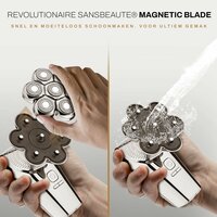 Sansbeaut&eacute;&reg; Hoofdscheerapparaat + Extra Scheerkop | Rpm Max