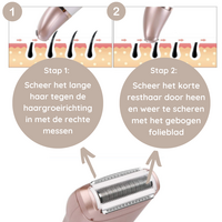 Sansbeaute&reg; 2 In 1 Ladyshave + 2 Extra Scheerkoppen