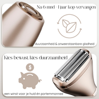 Sansbeaute&reg; 2 In 1 Ladyshave + 2 Extra Scheerkoppen