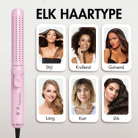 Sansbeaut&eacute;&reg; 2 In 1 Stijltang Airflow