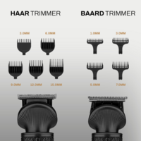 Sansbeaut&eacute;&reg; 6-In-1 Baardtrimmer Met Opbergstandaard