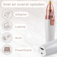 Sansbeaut&eacute;&reg; 2-In-1 Wenkbrauw En Gezichtstrimmer | White Edition