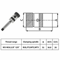 Tapboorkop B18 met MT3 schacht voor schroefdraad M3-M16