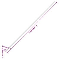Kabelgoot 25x16 mm 30 m PVC