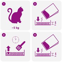 Kattenbakvulling met babypoeder geur Bentoniet 20L