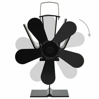 Kachelventilator met 5 vinnen zwart