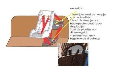 Melia Bakfiets Bevestigingsset (A) Voor Babyschaal