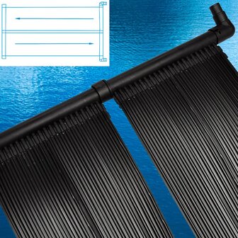 Solarverwarmingspanelen voor zwembad 4 st 80x620 cm