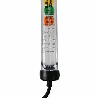 Meter Silverline 427656 Antivries (Refurbished A)