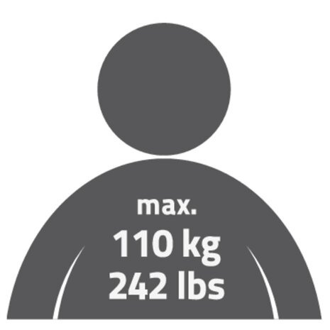 Badkamerkruk inklapbaar 110 kg wit A0050301
