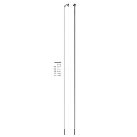 Sapim Leader Spaak 14-290 Rvs Zonder Nippel (100St) Zilver